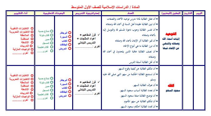 نماذج تحاضير الدروس مادة الدراسات الاسلامية الصف الأول المتوسط الفصل الدراسي الثاني 1442 هـ