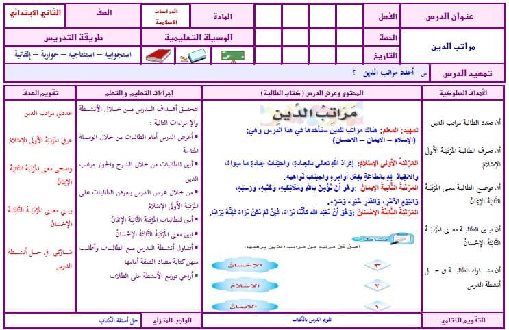 نماذج تحاضير الدروس مادة الدراسات الاسلامية الصف الثاني الابتدائي الفصل الدراسي الثاني 1442 هـ