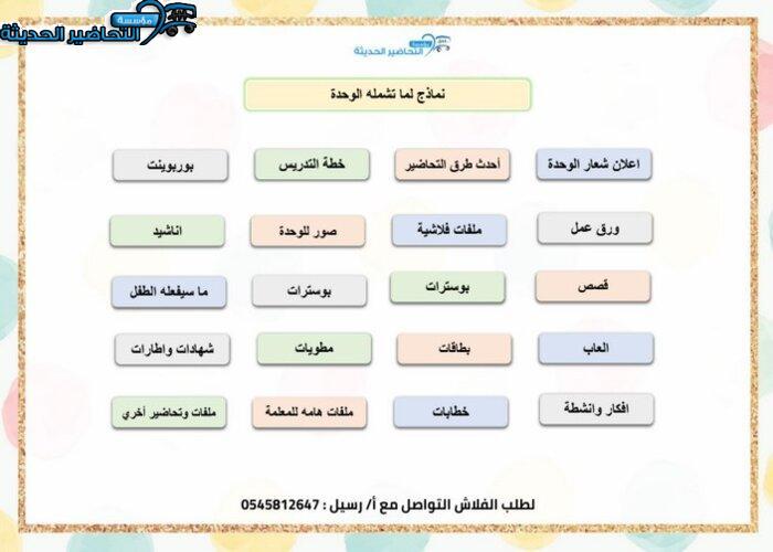 نماذج لما تشمله حلقة الأيدي والمهن بالطريقة الإستقصائية وحدة الأيدي رياض أطفال