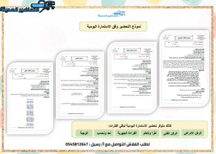 حلقة آداب التعامل في المسكن وحدة المسكن رياض اطفال نموذج تحضير لوحدة المسكن رياض أطفال