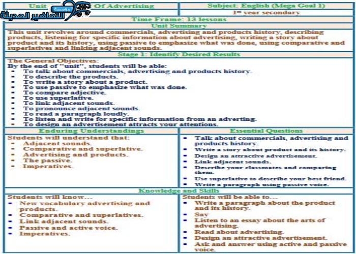 تحضير درس Unit 4 Lesson 10 مادة Mega Goal 1 مقررات