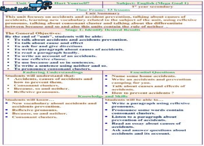 بوربوينت درس Unit 5 Lesson 1 مادة Mega Goal 1 مقررات