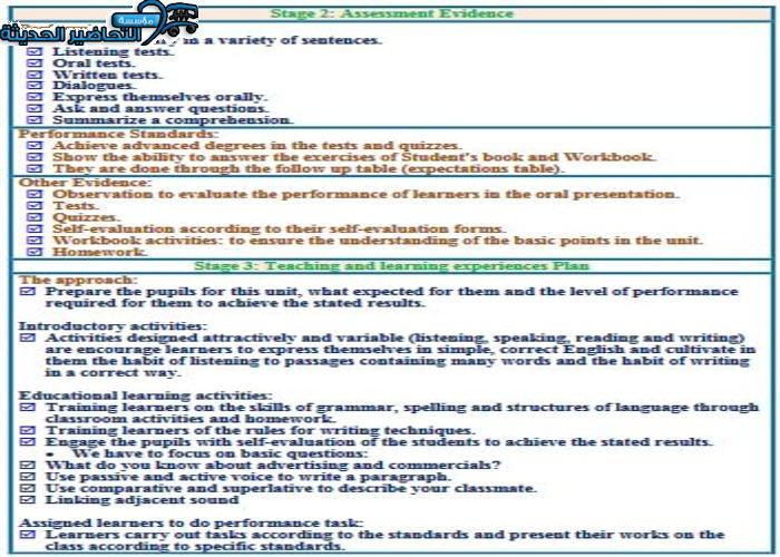 بوربوينت درس Unit 4 Lesson 12 مادة Mega Goal 1 مقررات