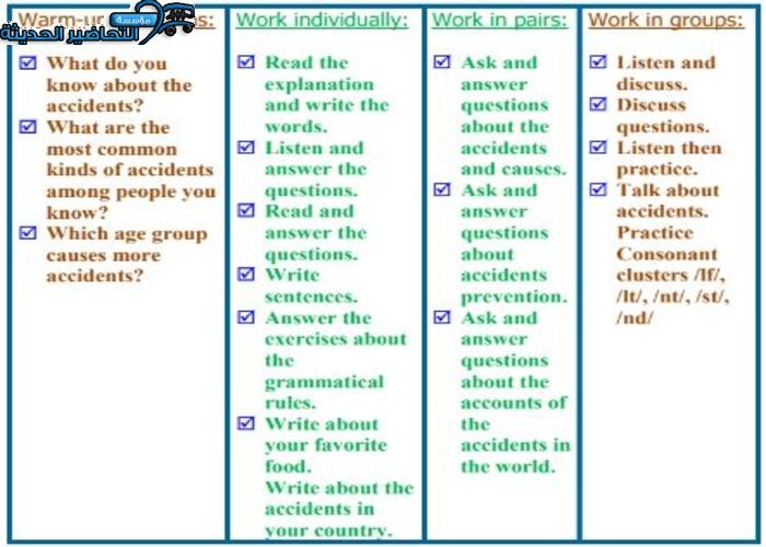 ورق عمل درس Unit 5 Lesson 4 مادة Mega Goal 1 مقررات