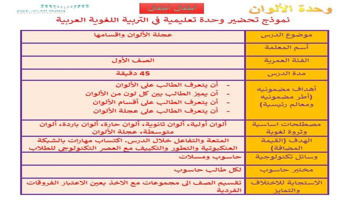 نموذج التحضير الأسبوعي وحدة الألوان