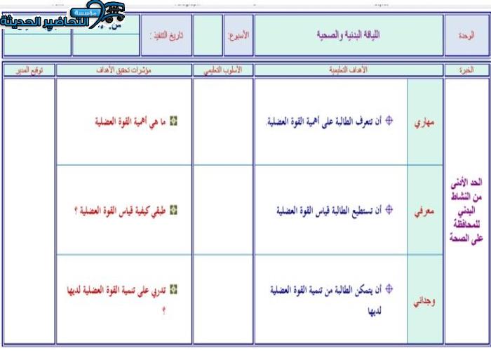 تحاضير مادة التربية البدنية مقررات