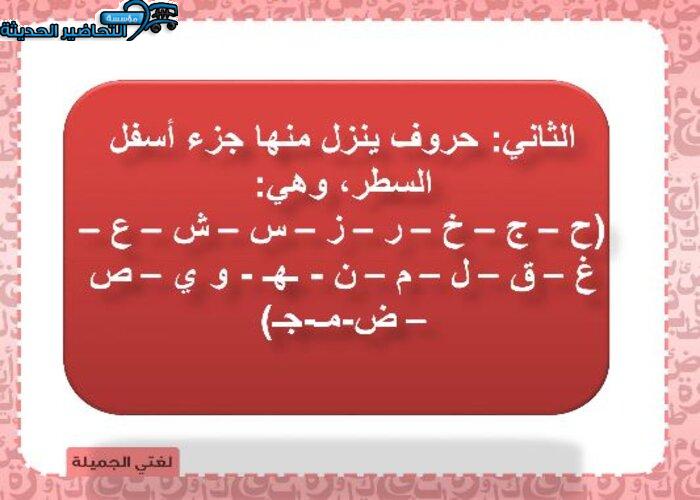 نموذج بوربوينت الصف الثاني الابتدائي الفصل الأول مدرستي