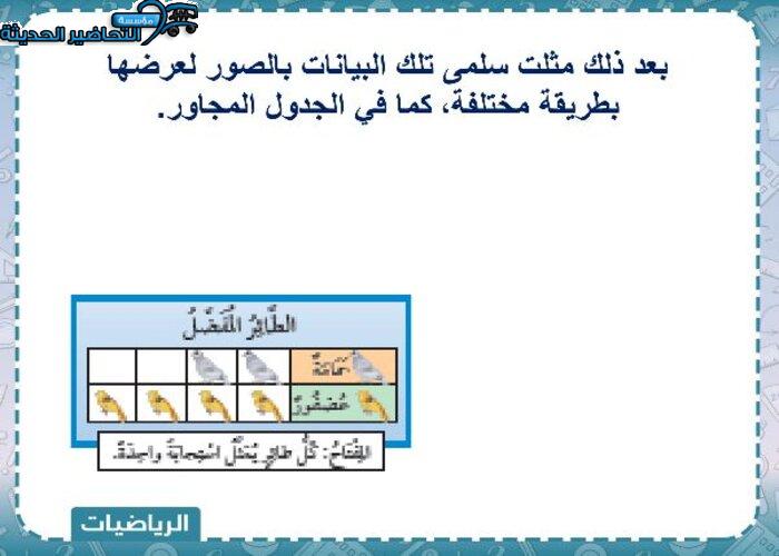 نموذج بوربوينت رياضيات الصف الثاني الابتدائي الفصل الأول مدرستي