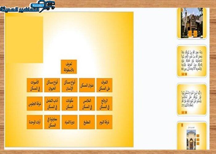 حلقة آداب التعامل في المسكن وحدة المسكن رياض اطفال حلقة آداب التعامل في المسكن وحدة المسكن رياض اطفال