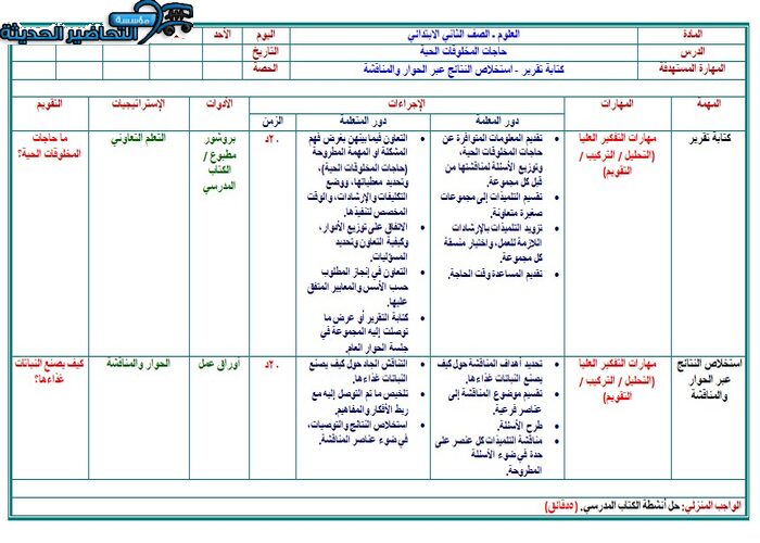 نموذج تحضير درس حاجات المخلوقات الحية لمادة العلوم الصف الثاني الابتدائي