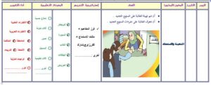 تحضير مادة أسرية صف أول ابتدائي الفصل الدراسي الاول