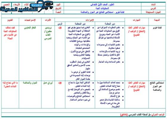 نموذج تحضير درس المخلوقات الحية مادة العلوم الصف الأول الابتدائي