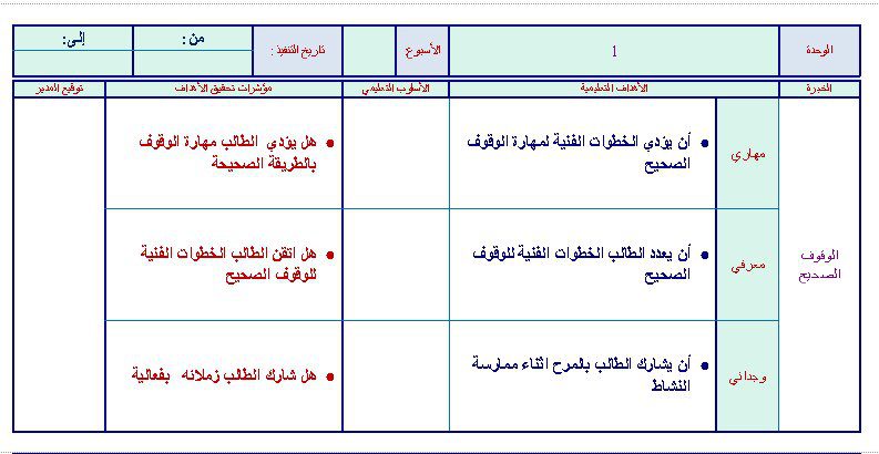 نموذج تحضير درس الوقوف الصحيح التربية البدنية الصف الأول الابتدائي