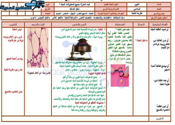 خطة علاجية للطالبات الضعيفات علوم ف3