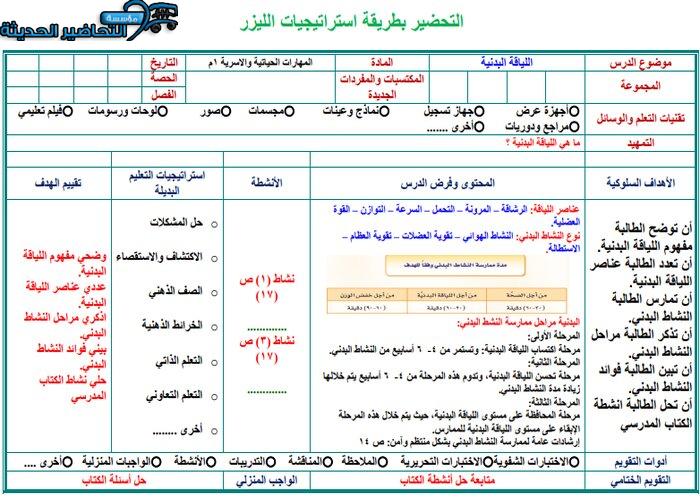 نموذج تحضير درس لمادة التربية الأسرية أول متوسط فصل دراسي أول