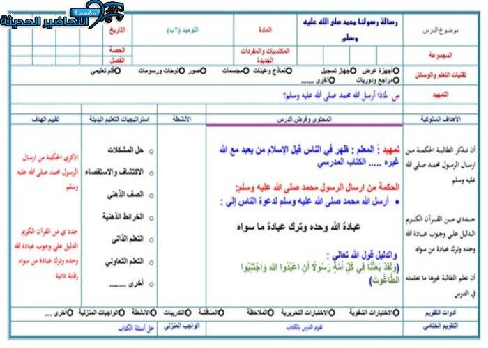 أوراق عمل مادة الدراسات الإسلامية الصف الثاني الابتدائي للفصل الدراسي الثاني