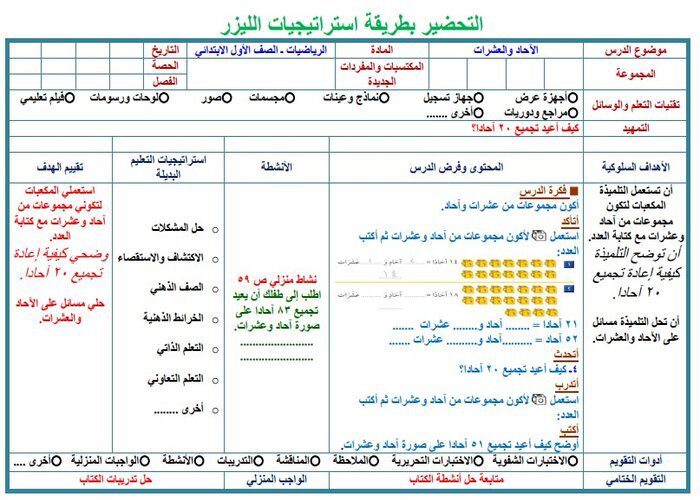 نموذج تحضير درس لمادة الرياضيات للصف الأول الابتدائي