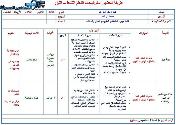 نموذج تحضير درس لمادة الفقه 1 مقررات