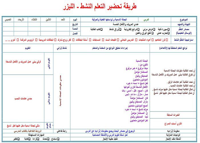 نموذج تحضير درس لمادة الكفايات اللغوية 1 نظام المقررات
