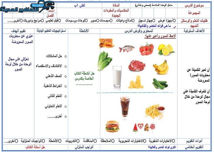 نموذج تحضير درس لمادة من المقررات الدراسية على موقع مؤسسة التحاضير الحديثة