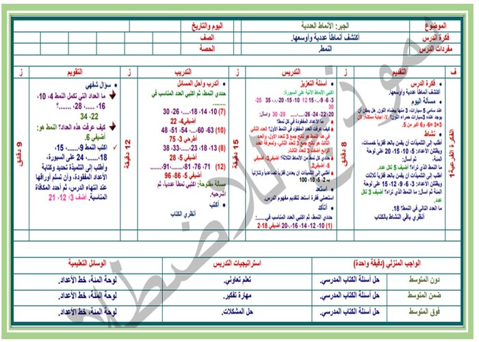 اثراءات منصه مدرستى رياضيات الصف الثالث الابتدائي الفصل الثاني  