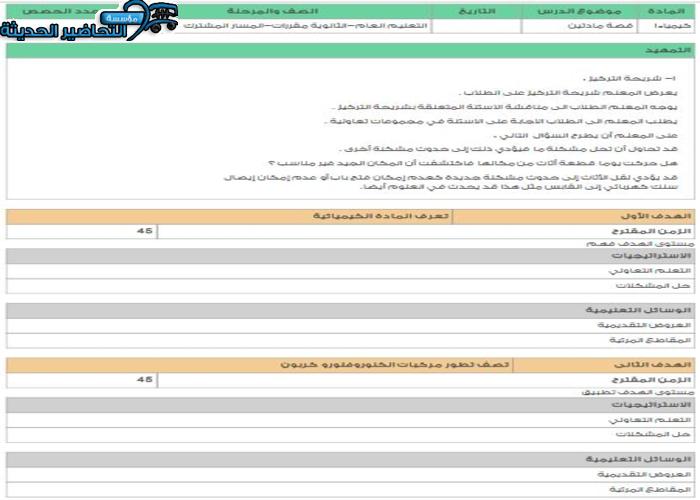 تحضير عين مادة كيمياء 1 مقررات 