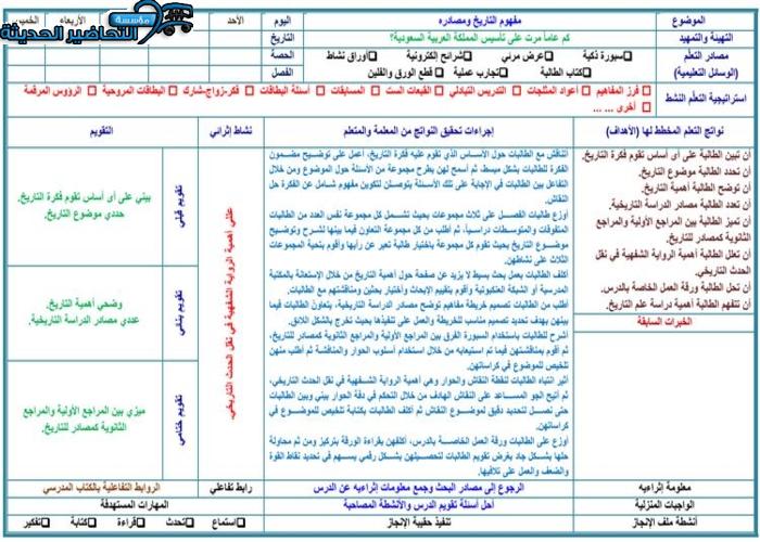 حل اسئلة مادة التاريخ مقررات