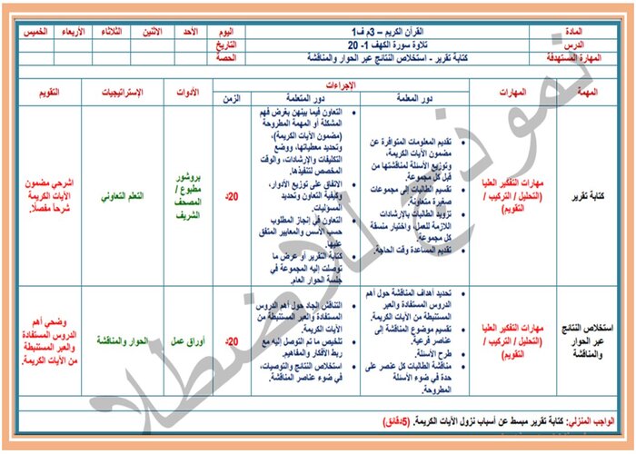 اغلاق الدرس منصة مدرستى مادة قرآن كريم الصف الثالث متوسط الفصل الثاني  
