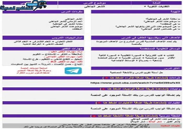 منصة مدرستي مادة كفايات لغوية 5 مقررات