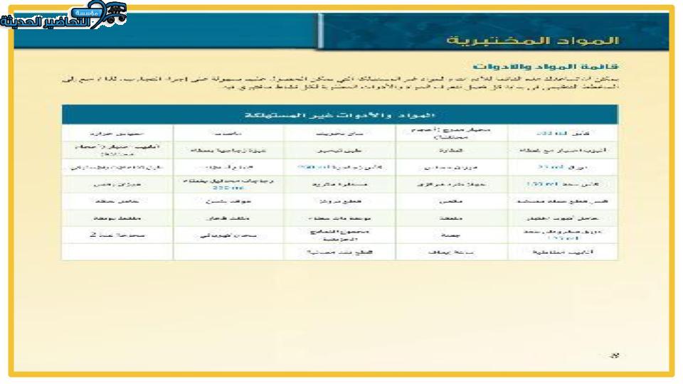 دليل المعلم لمادة كيمياء 2 مقررات