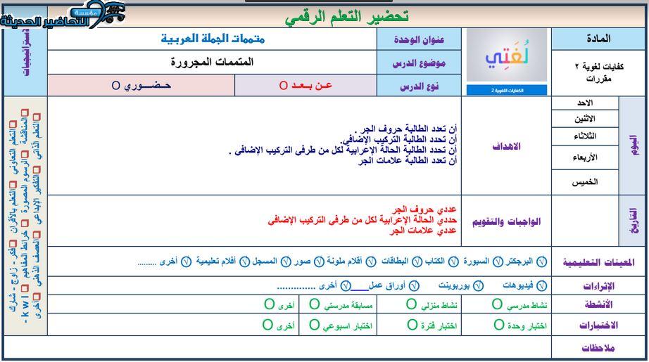 بوربوينت كفايات لغوية 2 ثالث ثانوي