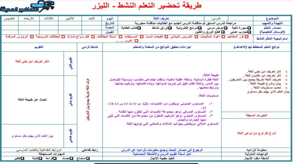 التحضير الإلكتروني لمادة الكفايات اللغوية 7