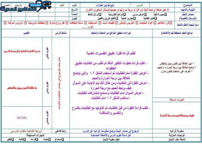 ورق عمل مادة الكيمياء 4 مقررات