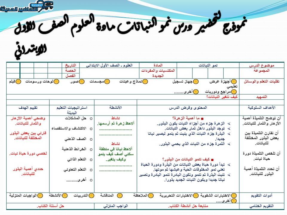 تحضير درس نمو النباتات مادة العلوم الصف الأول الابتدائي 