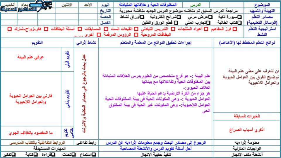 تحضير مادة علم البيئة مقررات