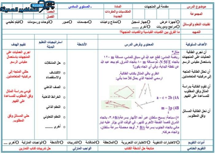 بوربوينت رياضيات 6 ثالث ثانوي