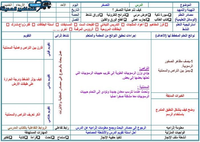 تحضير مادة علم الأرض مقررات