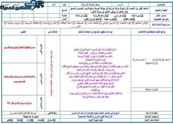 بوربوينت مادة فيزياء 2 مقررات