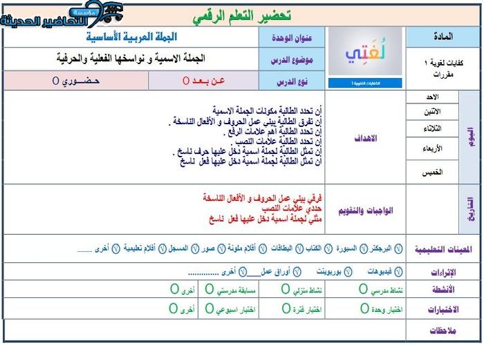حل أسئلة كفايات لغوية 1 ثالث ثانوي