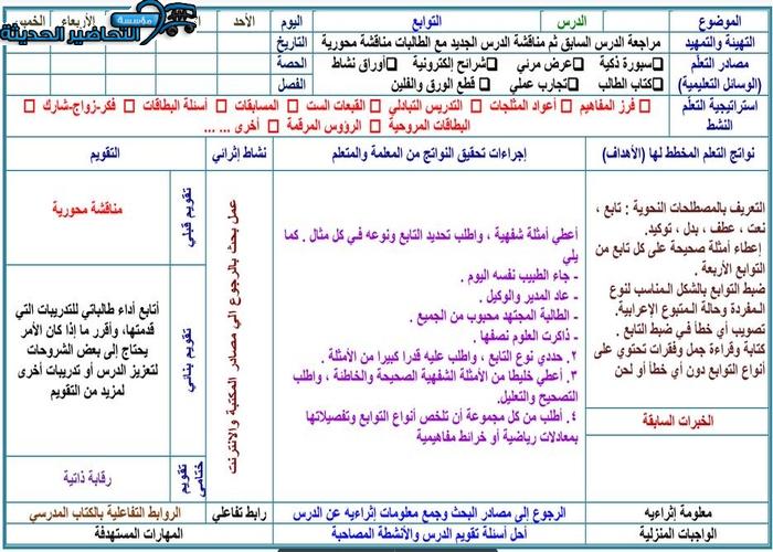 ورق عمل كفايات لغوية 3 ثالث ثانوي