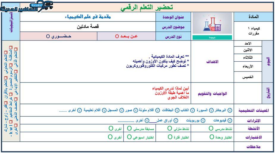 بوربوينت مادة كيمياء 1 مقررات
