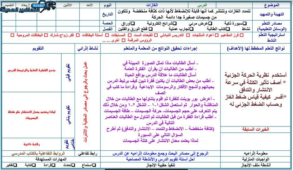 تحضير مادة الكيمياء 3 مقررات