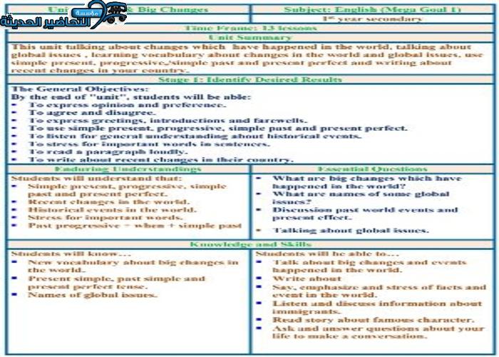 ورق عمل درس Unit 2 Lesson 10 مادة Mega Goal 1 مقررات