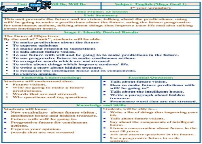 بوربوينت درس Unit 3 Lesson 5 مادة Mega Goal 1 مقررات