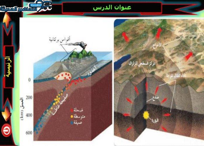 نموذج من بوربوينت مادة علم الأرض مقررات