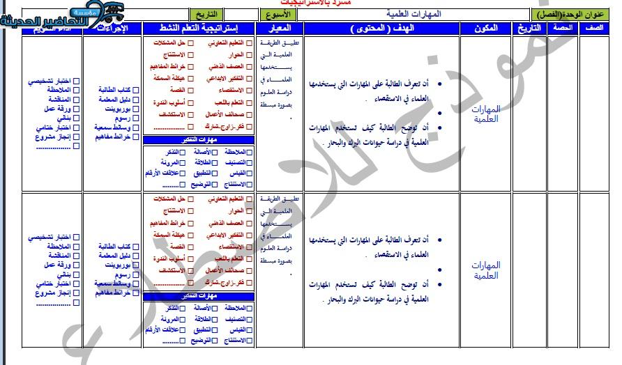إغلاق درس منصة مدرستي دراسات إسلامية الصف الثاني الابتدائي الفصل الثاني نموذج من تحضير مادة الدراسات الاسلامية للصف الثاني الابتدائي الفصل الثاني