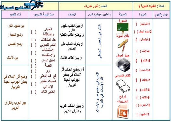 نموذج من تحضير مادة الكفايات اللغوية 5 مقررات