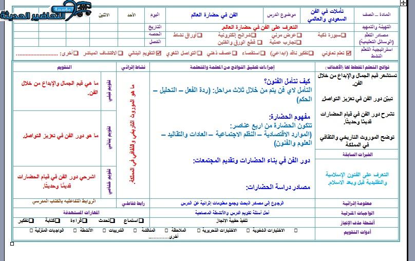 مفردات الدرس منصة مدرستي تأملات الفن السعودي مسارات الفصل الثاني