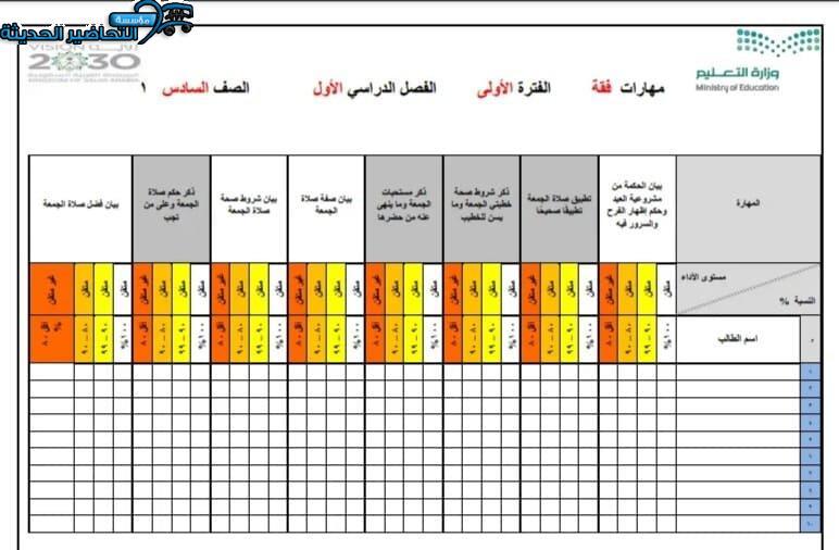 نموذج مهارات درس لمادة من المقررات الدراسية على موقع مؤسسة التحاضير الحديثة