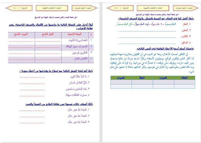 نموذج ورق عمل لدرس لمادة الكفايات اللغوية 1 نظام المقررات